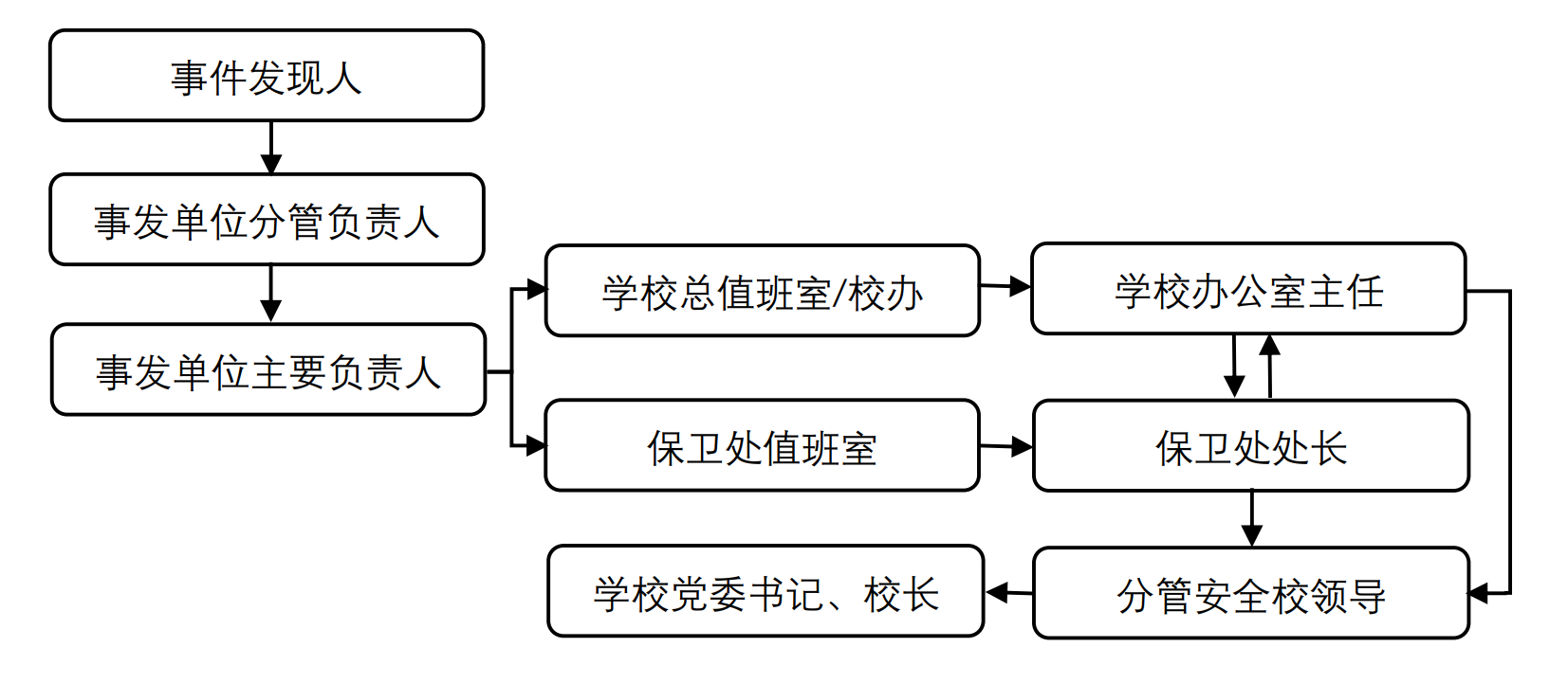 28圈(中国游)官方网站