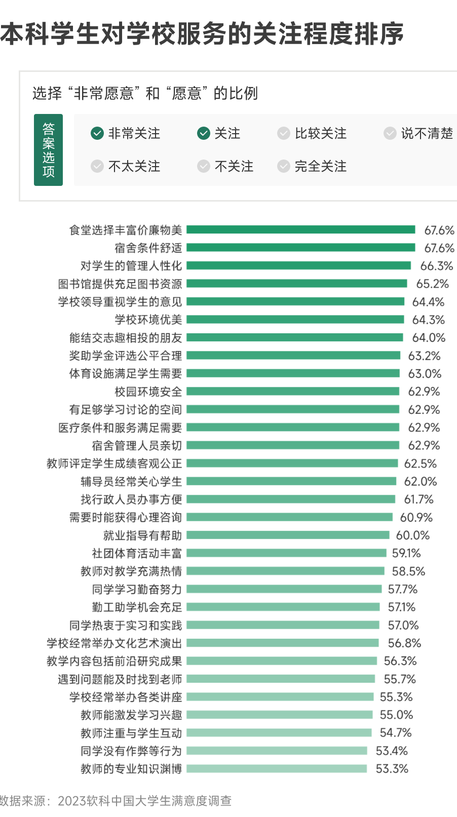 28圈(中国游)官方网站