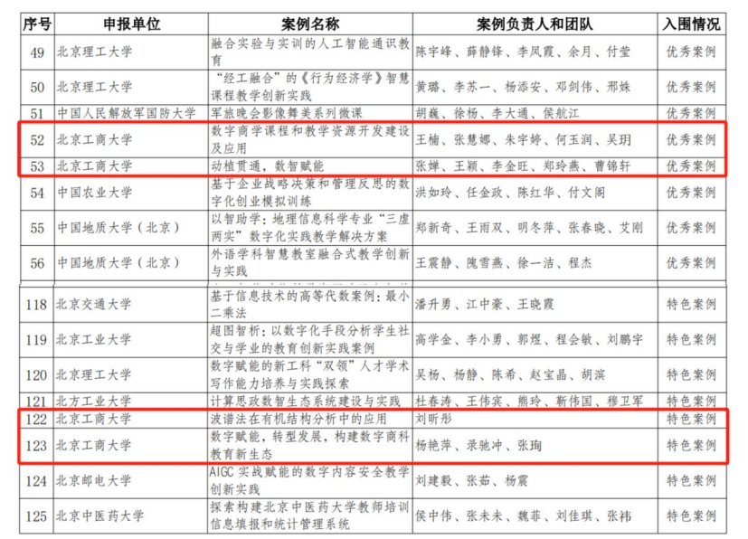 28圈(中国游)官方网站