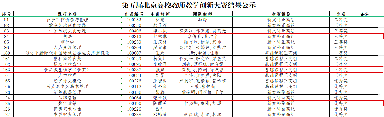 28圈(中国游)官方网站