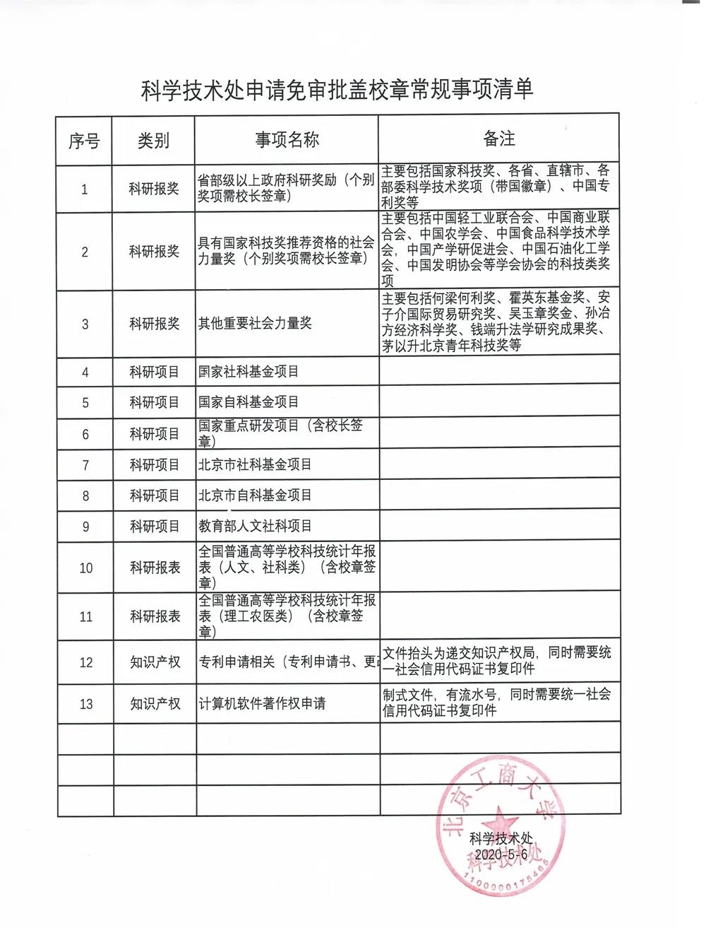 28圈(中国游)官方网站