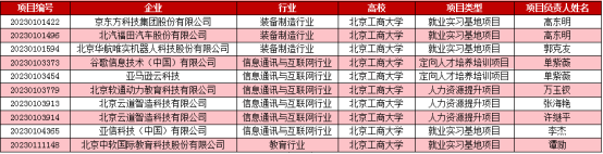 28圈(中国游)官方网站