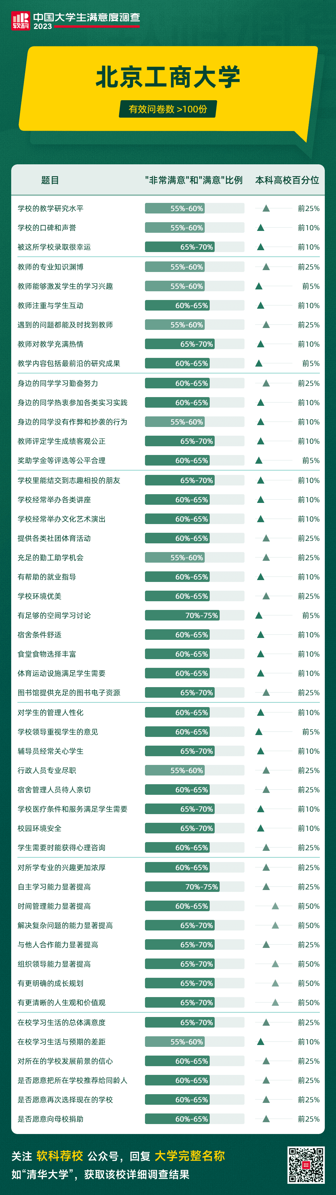 28圈(中国游)官方网站