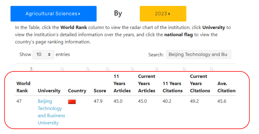28圈(中国游)官方网站