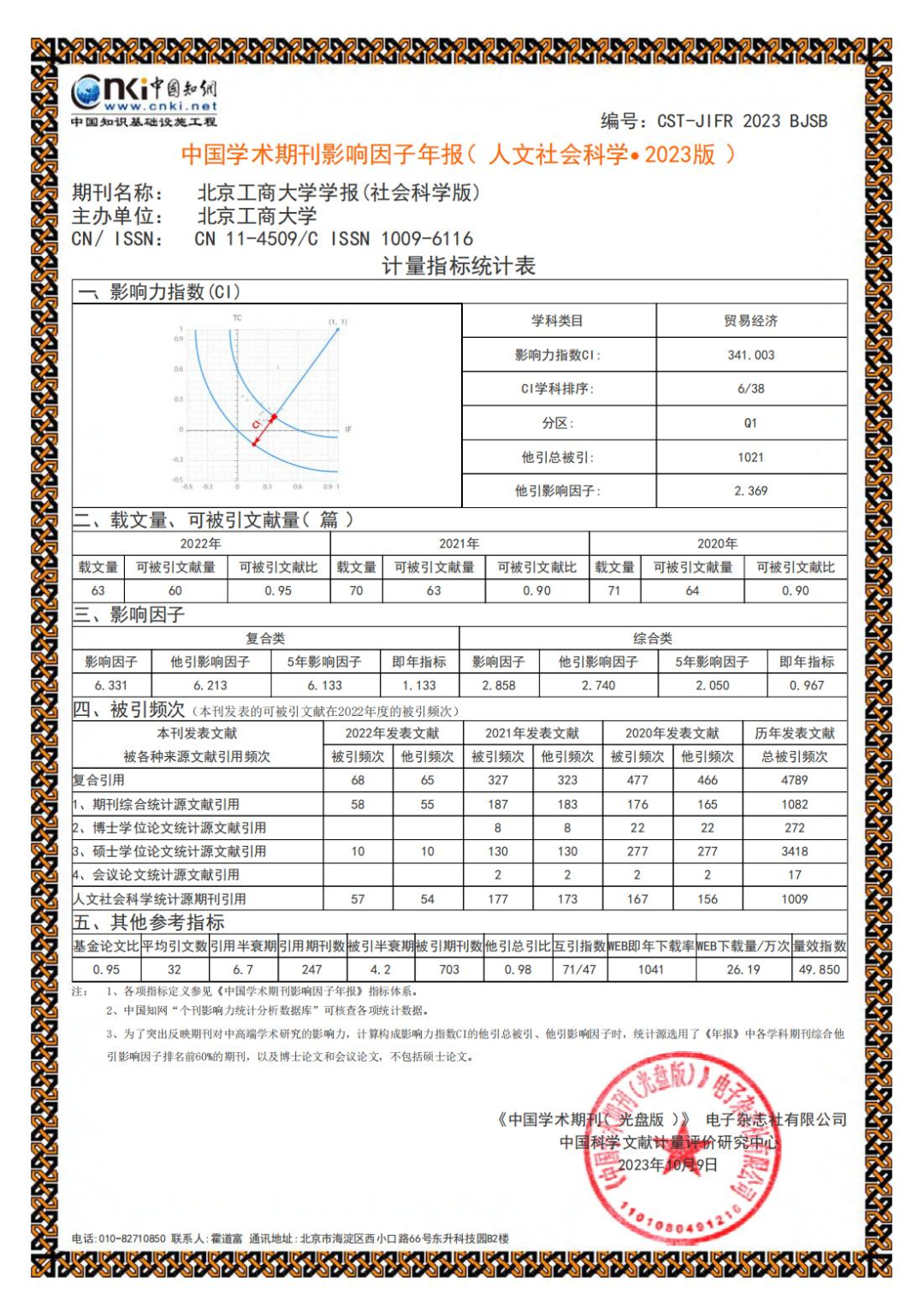 28圈(中国游)官方网站