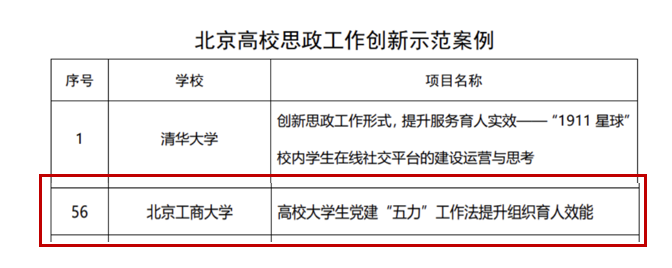 28圈(中国游)官方网站