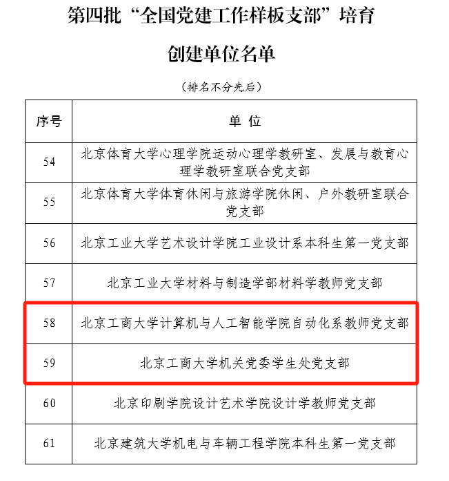 28圈(中国游)官方网站