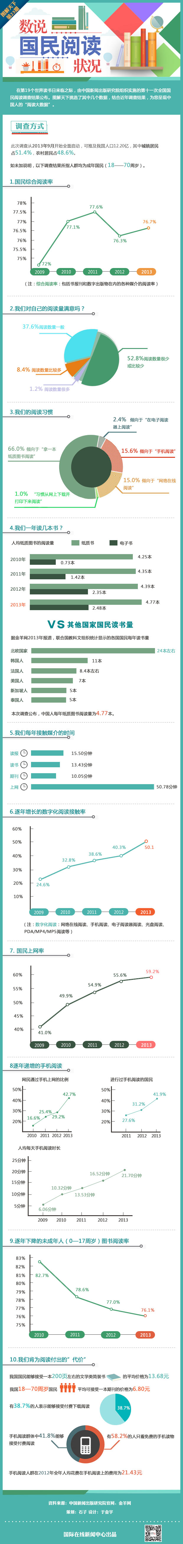 28圈(中国游)官方网站