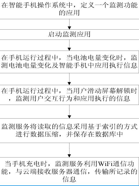 28圈(中国游)官方网站