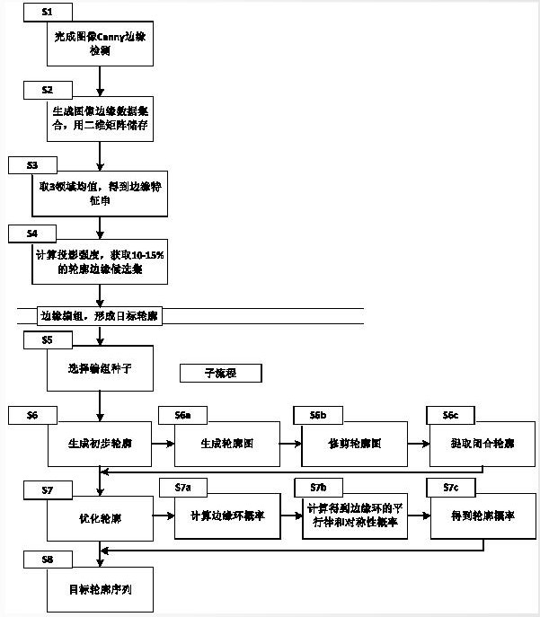 28圈(中国游)官方网站