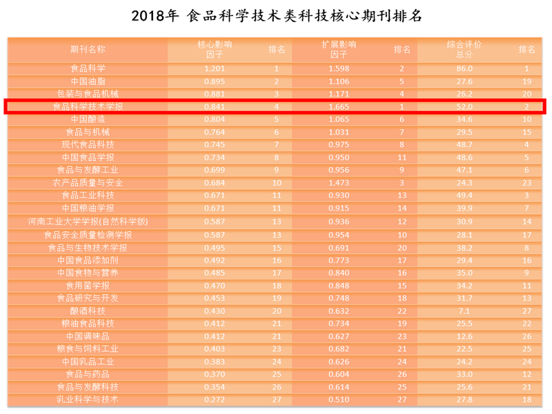 28圈(中国游)官方网站